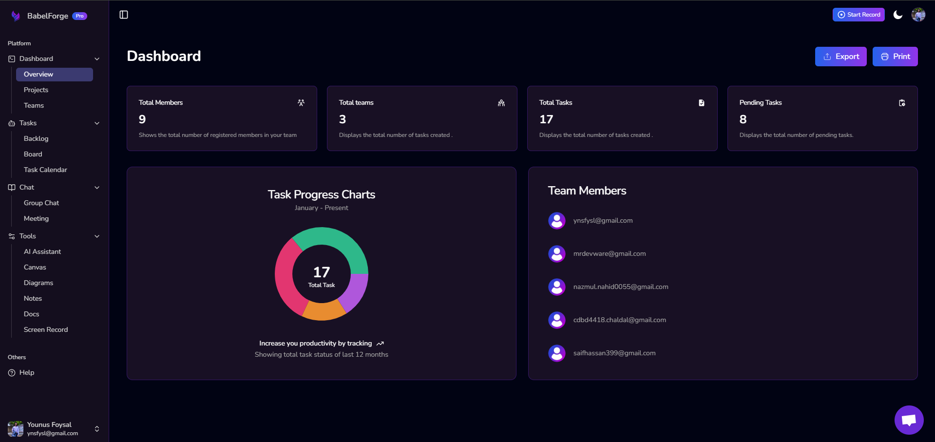 Project Details
